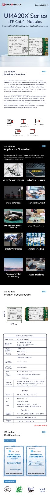 UMA20X系列LTE Cat.4 通讯模组详情页英文版.jpg